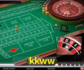 Games Directory kkww